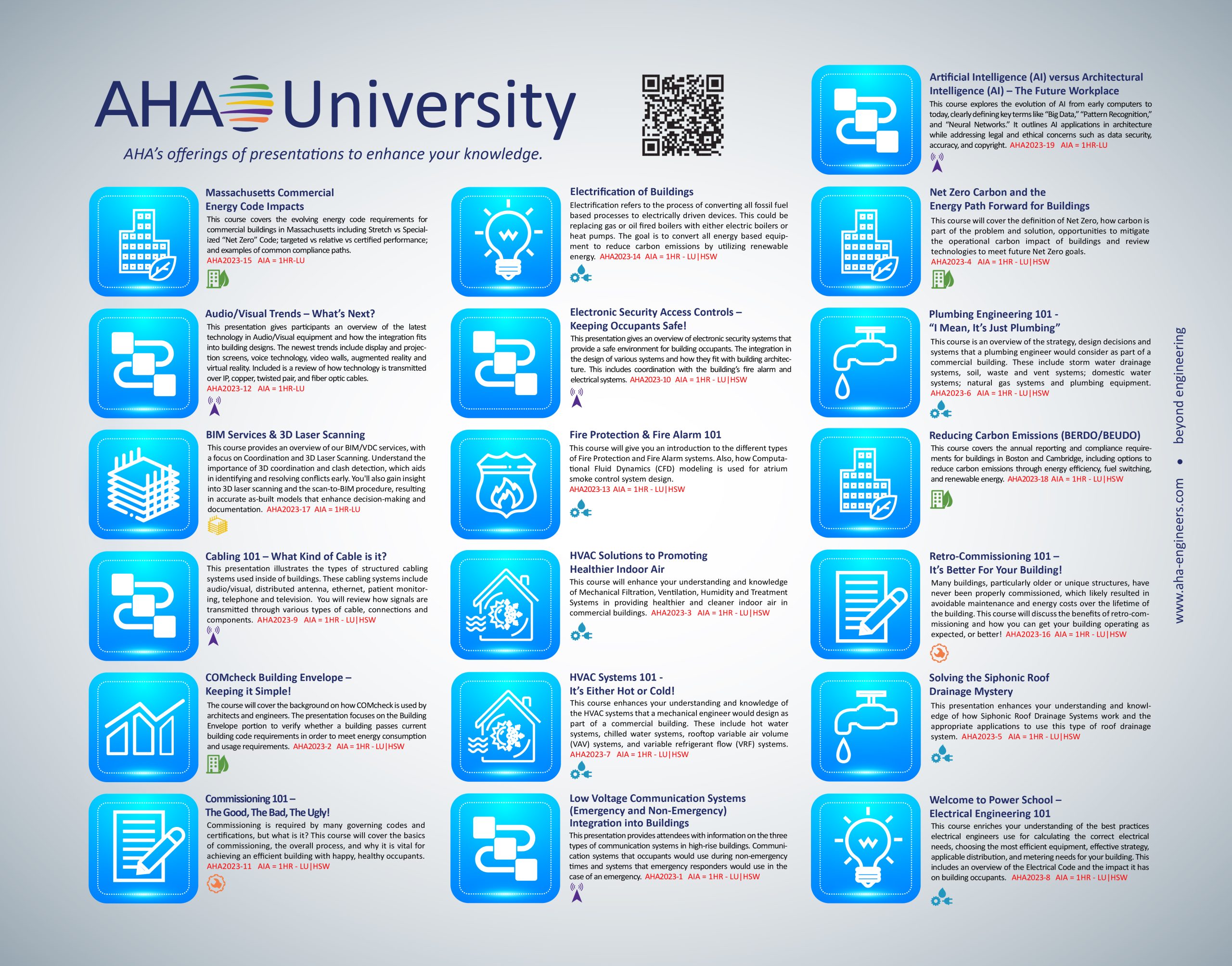 AHA University is LIVE!
