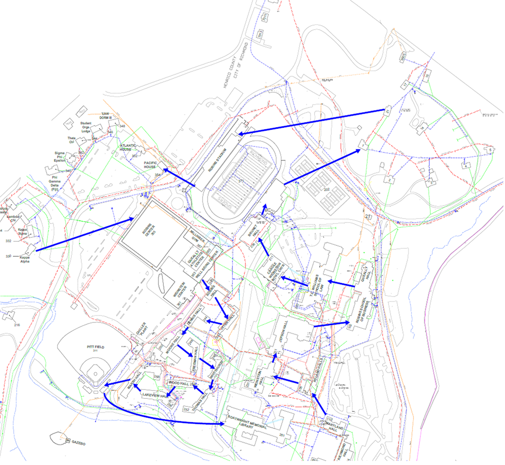 University of Richmond Facility Conditions Assessment